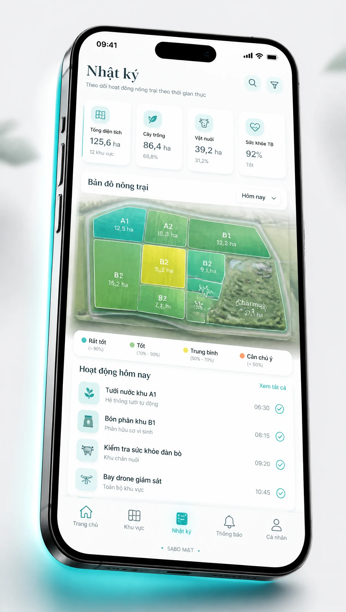 Giao diện mobile nông trại – trang trại — màn 4
