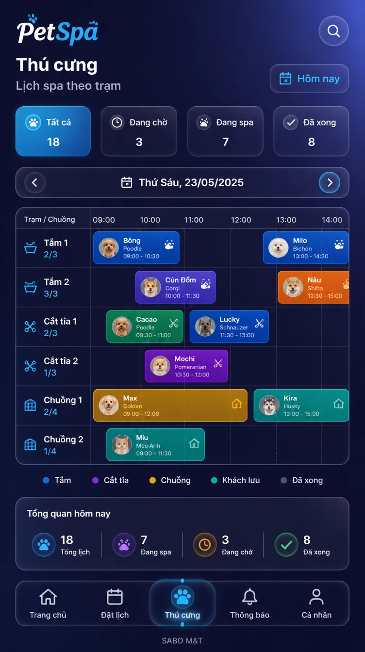 Giao diện mobile spa thú cưng — màn 9